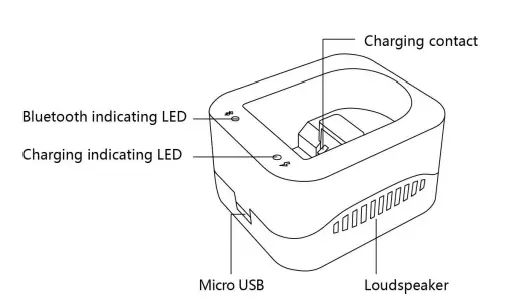 HYCO W28LD-Series-2D-Ring-Scanner-fig-2
