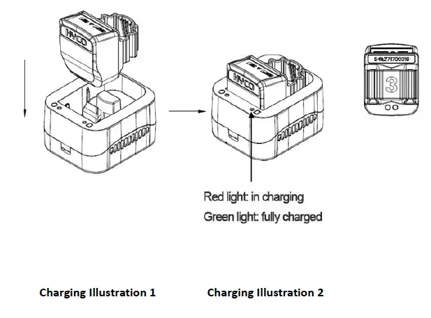 HYCO W28LD-Series-2D-Ring-Scanner-fig-3
