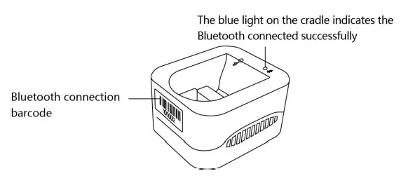 HYCO W28LD-Series-2D-Ring-Scanner-fig-5