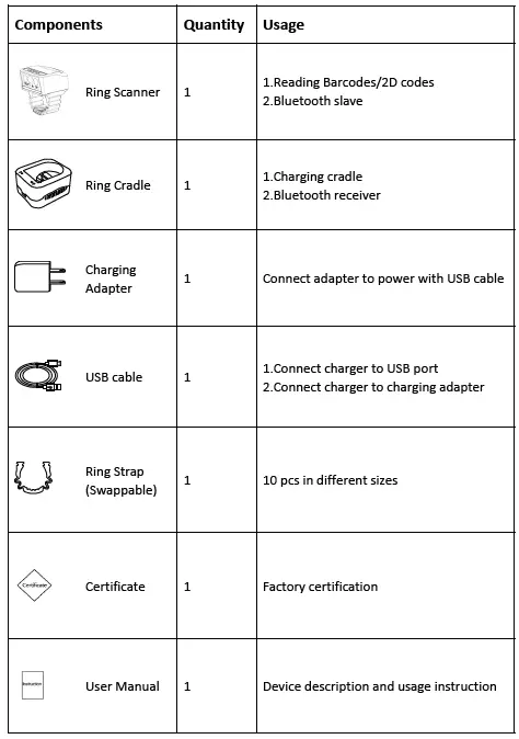 HYCO W28LD-Series-2D-Ring-Scanner-fig-6