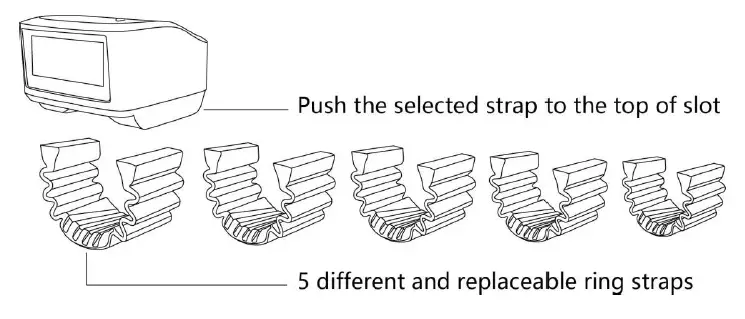 HYCO W28LD-Series-2D-Ring-Scanner-fig-7