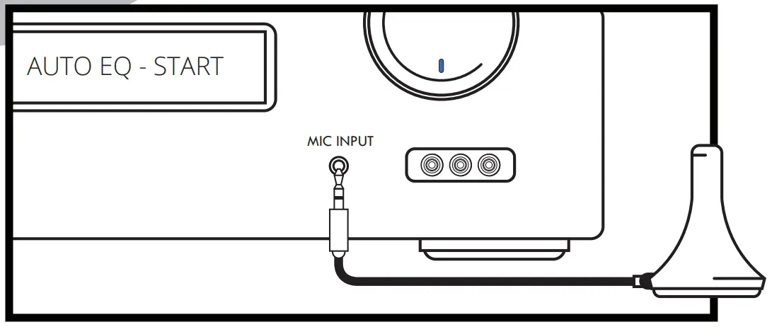 connection to a Stereo Receiver