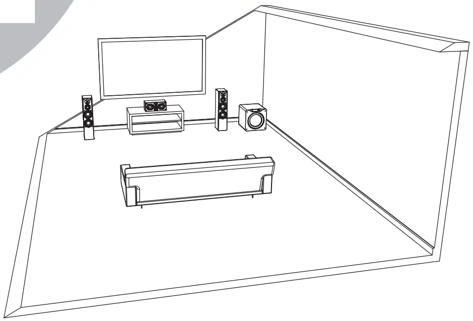 Product Setup Induction