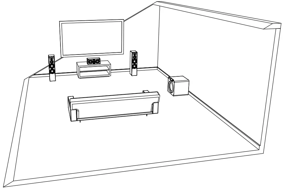Product Setup Induction