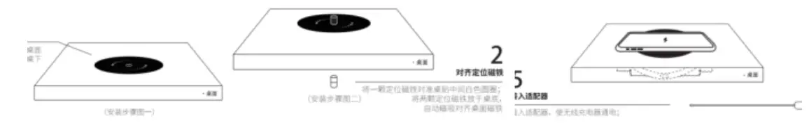 Shenzhen Dsenbor Technology T590 Wireless Charging and USB Output - Installation