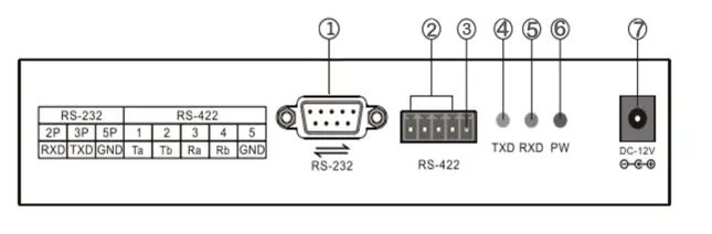 AVIPAS-AV-3104SE-4D-Serial-Joystick-Keyboard-Controller-1