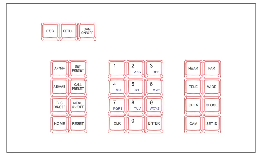 AVIPAS-AV-3104SE-4D-Serial-Joystick-Keyboard-Controller-2