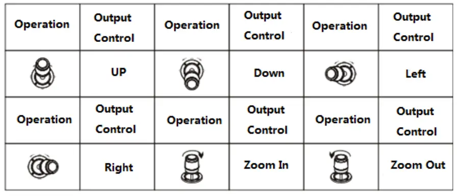 AVIPAS-AV-3104SE-4D-Serial-Joystick-Keyboard-Controller-3