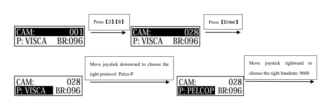 AVIPAS-AV-3104SE-4D-Serial-Joystick-Keyboard-Controller-5