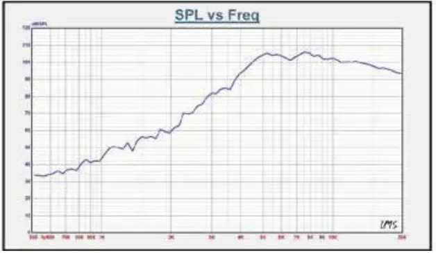 DS18 PRO-GM8.4PK-Mid-and-High-Complete-Package-Loudspeaker-2