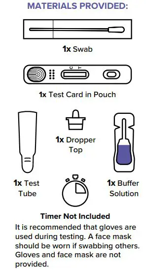 Speedy Swab Rapid COVID-19 Antigen Self-Test Instruction Manual - Arrange the materials