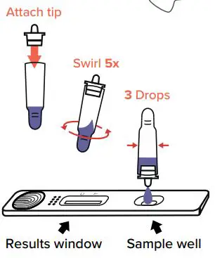 Speedy Swab Rapid COVID-19 Antigen Self-Test Instruction Manual - Remove dropper tip from it’s