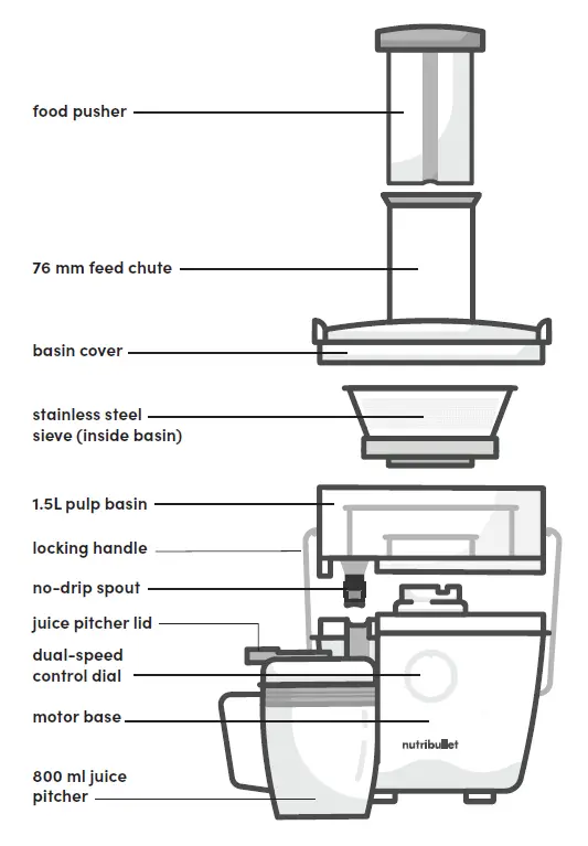 nutribullet NBJ200G 800W Fruit and Vegetable Juicer fig 3