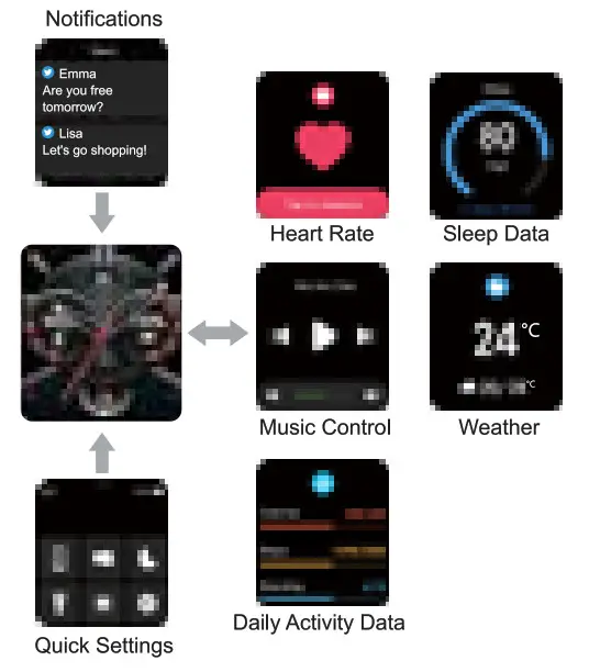 Humboldt LCZ01 Smart Watch - Figure 4