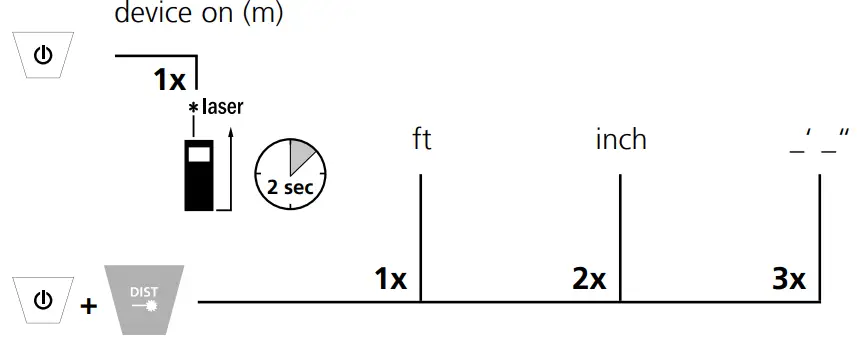 Change unit of measure