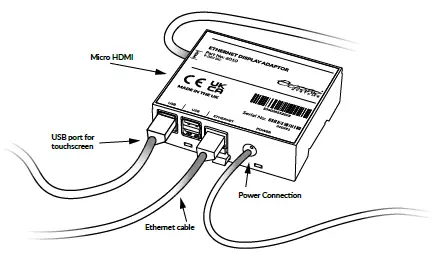 Oceanic-SYSTEM-6010-Ethernet-to-HDMI-Adaptor-FIG-2