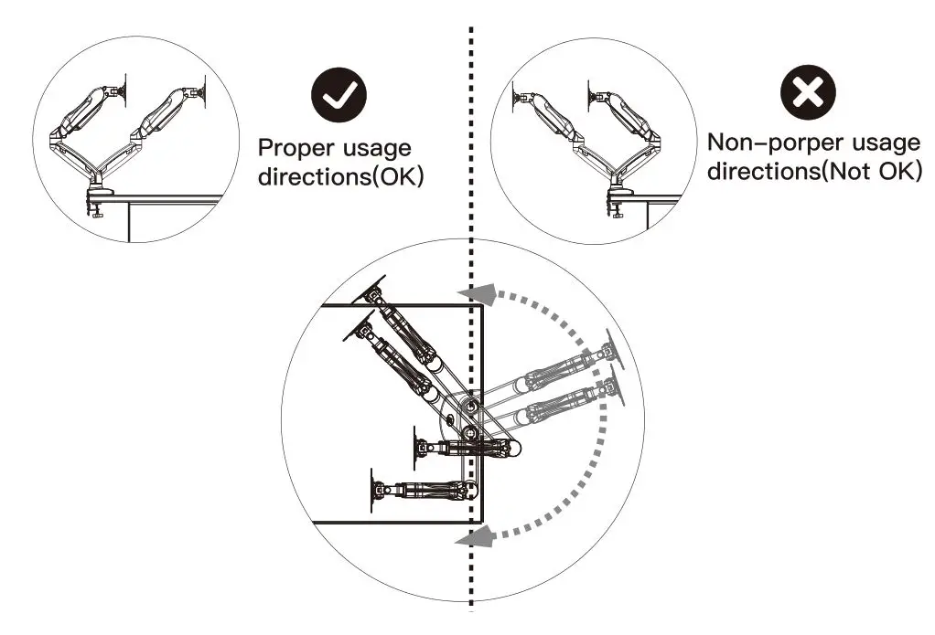 ERGEAR Monitor Desk Mount Instruction Manual-E. Directional Usage Guide