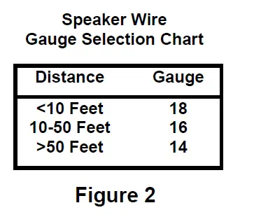 Legrand,-Home-Office-&-Theater-Ceiling-Speakers-Fig-2
