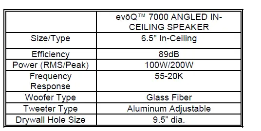 Legrand,-Home-Office-&-Theater-Ceiling-Speakers-Fig-7