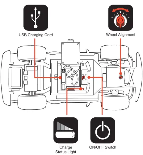 NEW BRIGHT 1688U Battery Radio Control Jeep Wrangler-fig2