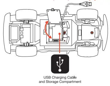 NEW BRIGHT 1688U Battery Radio Control Jeep Wrangler-fig3