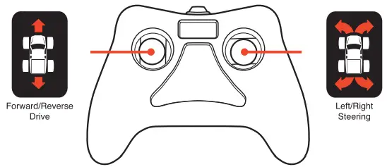 NEW BRIGHT 1688U Battery Radio Control Jeep Wrangler-fig6