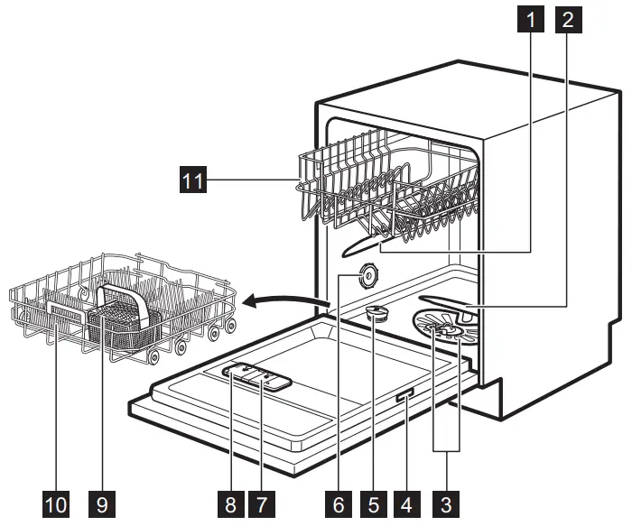 neue Dishwasher -