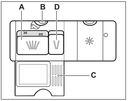 neue Dishwasher - Using the detergent