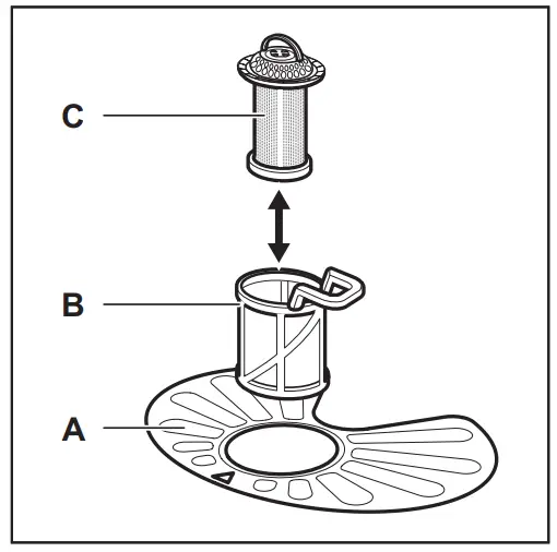 neue Dishwasher - counterclockwise