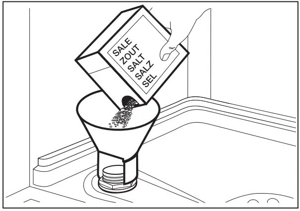 neue Dishwasher - dishwasher salt