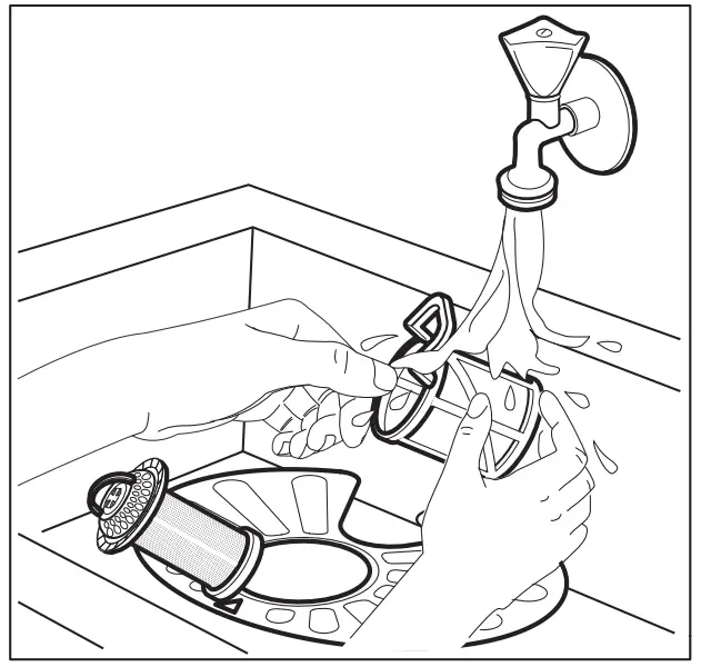 neue Dishwasher - filters