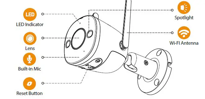 IMOU-Bullet-2E-Smart-WiFi-Outdoor-Security-Camera-fig-2