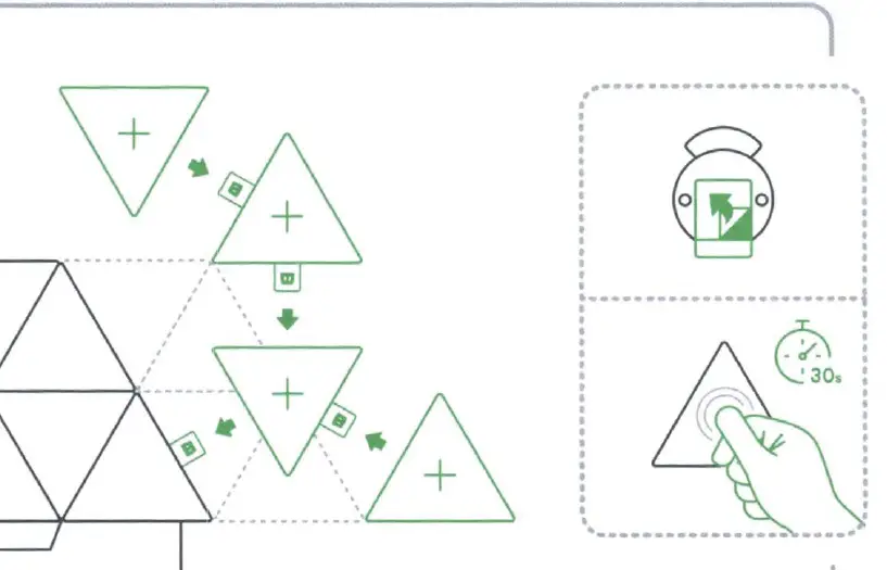 nanoleaf NL48 S00lTW-SPK Shapes Mini Triangles Expansion Pack 11