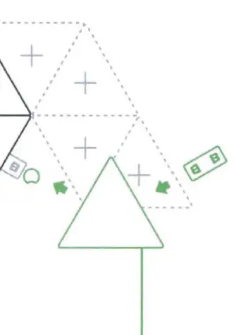 nanoleaf NL48 S00lTW-SPK Shapes Mini Triangles Expansion Pack 3