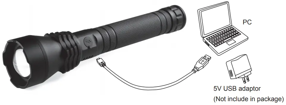 LEMONLITE Flashlight - before the first use