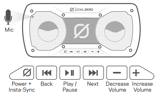 Goal-Zero-Rock-Out-2-Solar-Rechargeable-Speaker-Fig-2