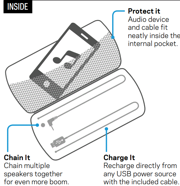 Goal-Zero-Rock-Out-2-Solar-Rechargeable-Speaker-Fig-4