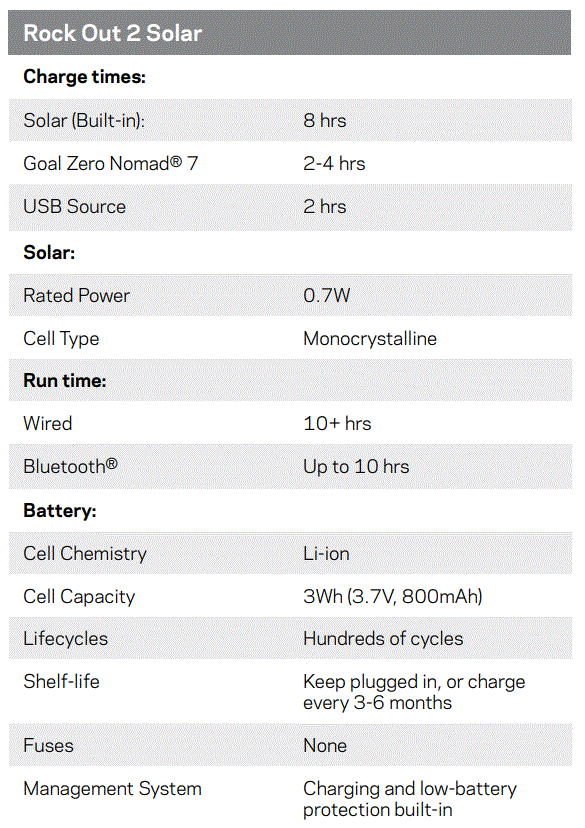Goal-Zero-Rock-Out-2-Solar-Rechargeable-Speaker-Fig-6