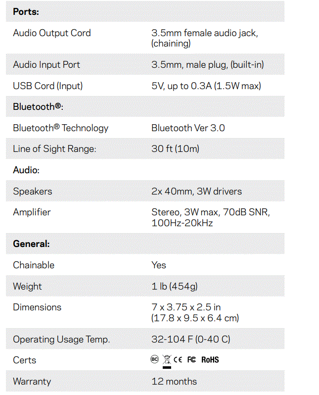 Goal-Zero-Rock-Out-2-Solar-Rechargeable-Speaker-Fig-7