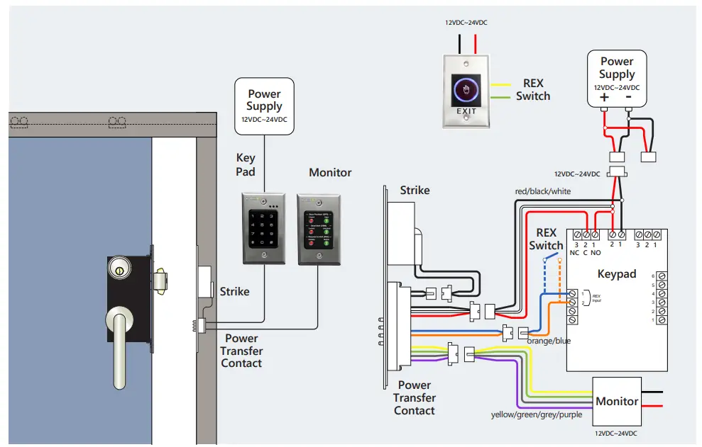 INOX-=PD97ES-Electrified-Mortise-Lockset-for-Sliding-Door-FIG-11