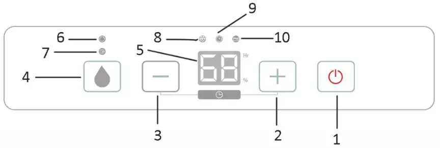 emerio DH-127350.1 Dehumidifier - CONTROL PANEL