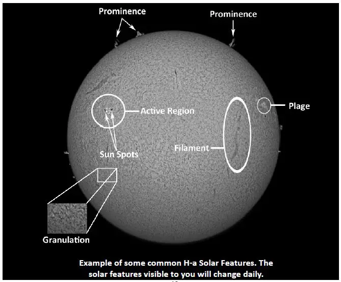 CORONADO-70mm-SolarMax-III-Series-Hydrogen-Alpha-Solar-Telescopes-fig-3