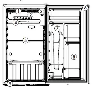 Danby-DBCR031BB31-Compact-Refrigerator-fig-1