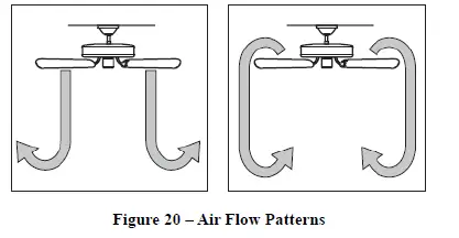 INFINITE-BREEZE-HB54BN-LK-CORDOVA-CEILING-FAN-fig-27