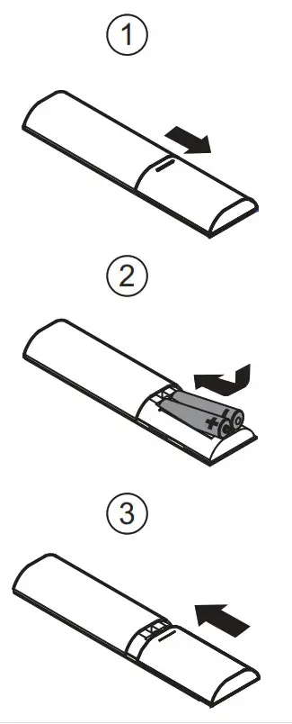 Hisense HS214 2.1 Channel Sound - Control Battery