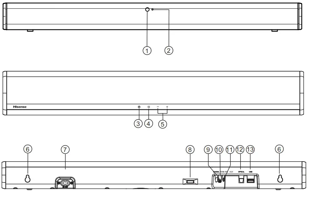 Hisense HS214 2.1 Channel Sound - Product Diagram