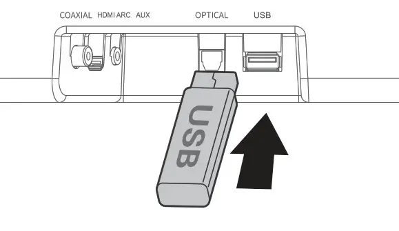 Hisense HS214 2.1 Channel Sound - USB Operation