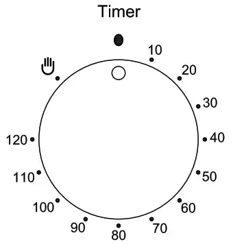 VOGUE 310121 Freestanding Oven - First time use of the appliance 1