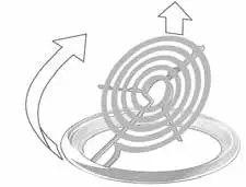 VOGUE 310121 Freestanding Oven - Fitting oven accessories and cleaning 1