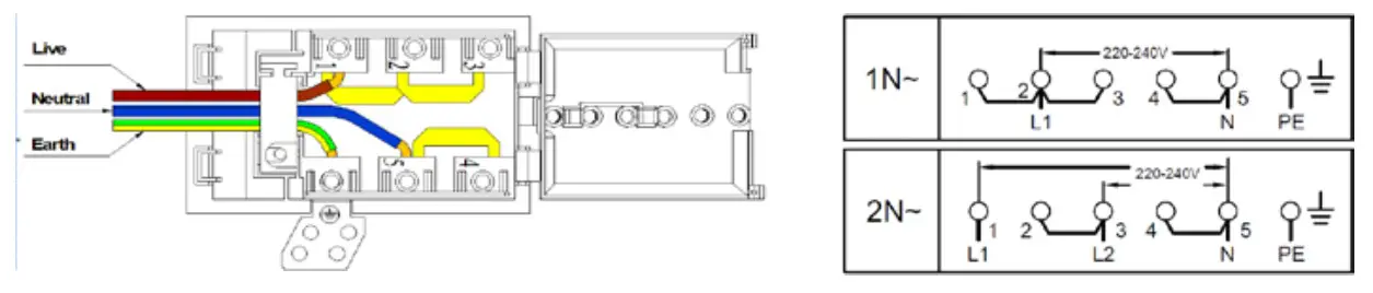 VOGUE 310121 Freestanding Oven - Installing cooker power connections 1